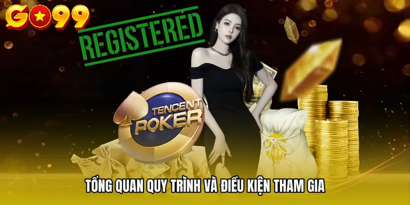 đăng ký Go99 1 Tổng quan quy trình và điều kiện tham gia
